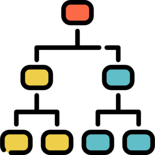 Dominando o DOM: Manipulação Eficiente com JavaScript